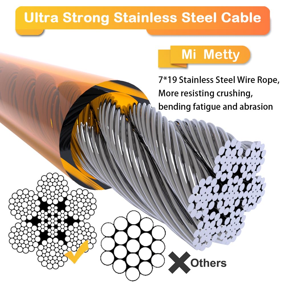Mi Metty dog tie out cable steel wire with PVC coating close-up emphasizing durability.