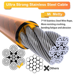 Mi Metty dog tie out cable steel wire with PVC coating close-up emphasizing durability.