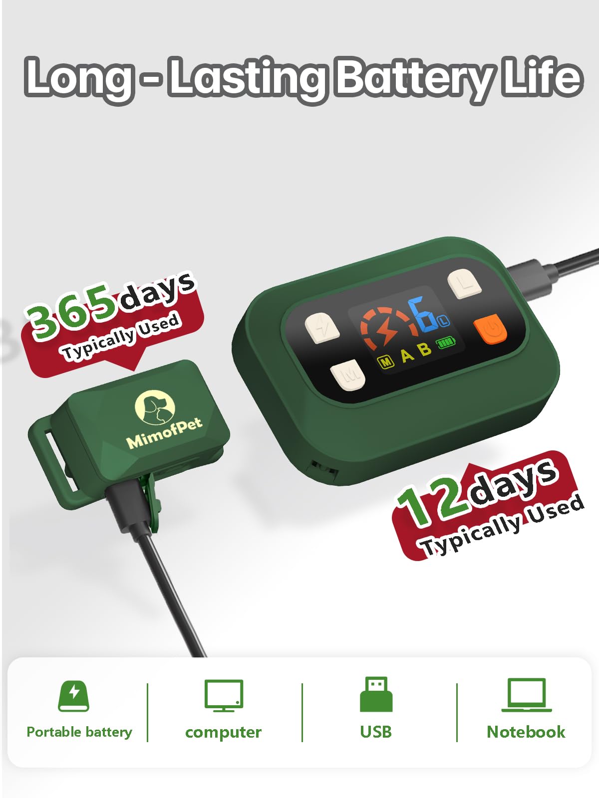 MIMOFPET barrier long-lasting rechargeable battery limits maintenance and downtime