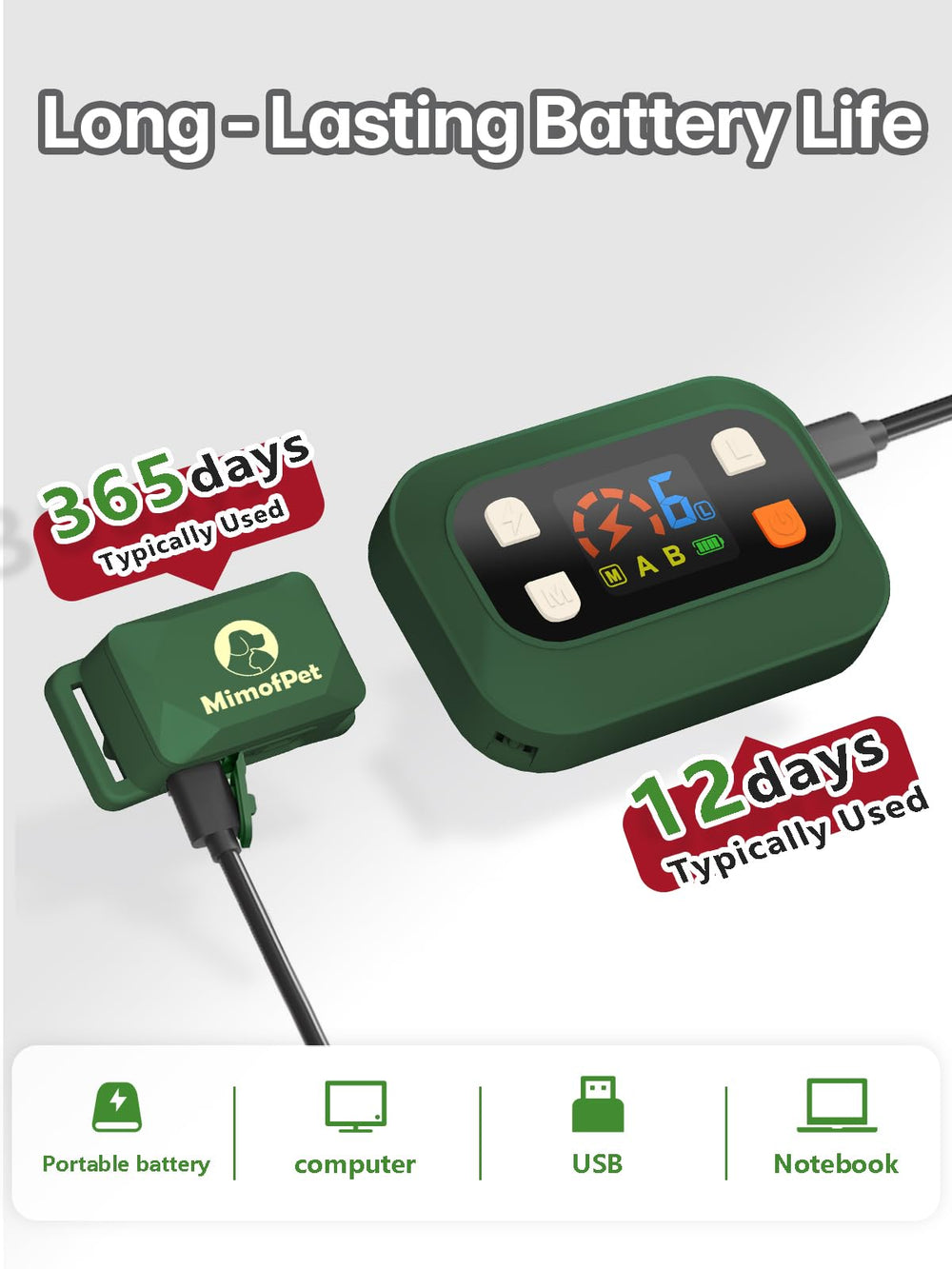MIMOFPET barrier long-lasting rechargeable battery limits maintenance and downtime