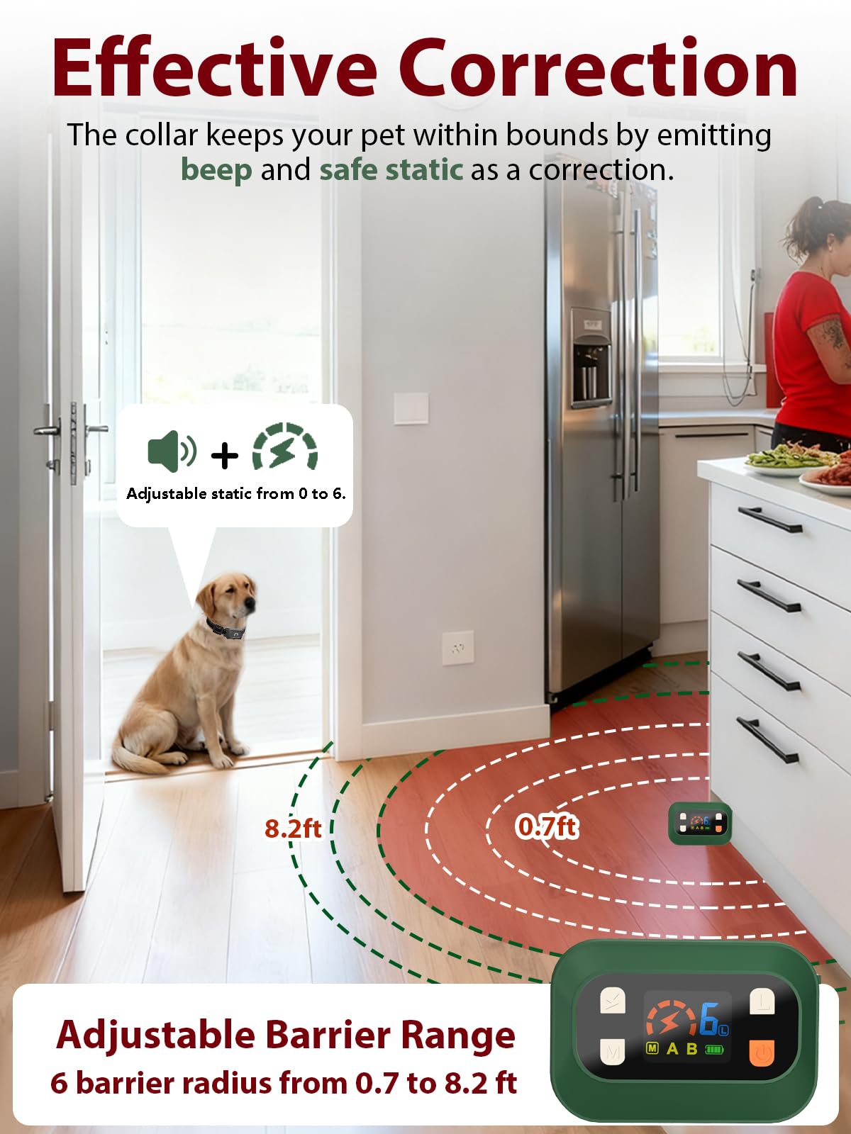 MIMOFPET barrier range-adjustment image demonstrates 0.7–8.2 ft settings
