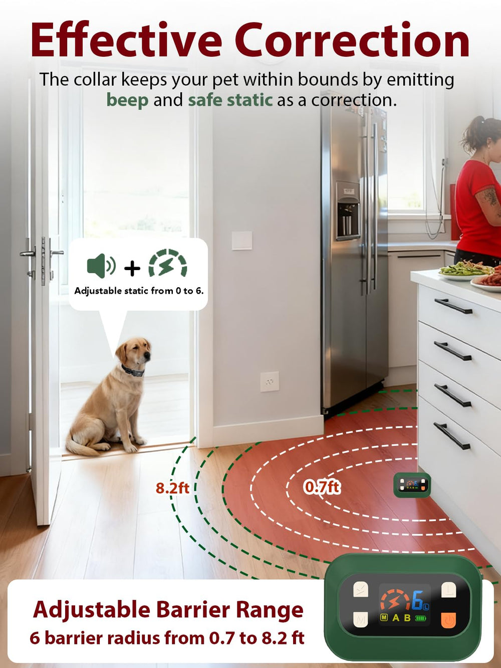 MIMOFPET barrier range-adjustment image demonstrates 0.7–8.2 ft settings