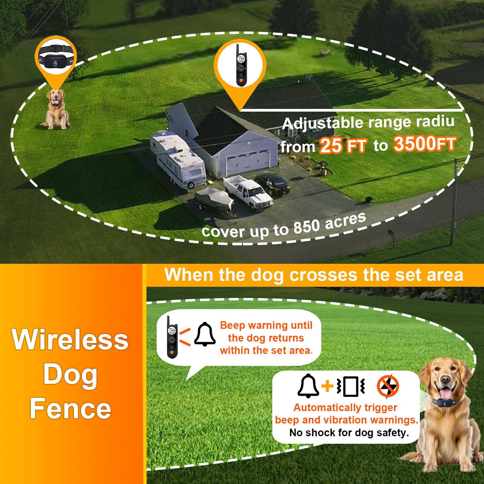 MIMOFPET training collar closeup showing adjustable vibration levels