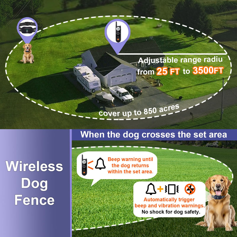 MIMOFPET wireless dog fence remote training shows easy distance-guided behavior guidance.