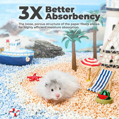 mini&moe rabbit litter bedding colorful pellets enable decorative cage setups.