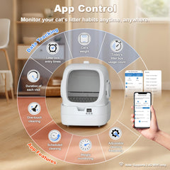 Mintakawa weight monitoring screen shows real-time data for habit insights