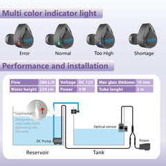Miofis ATO NG ONE double-layer sealing prevents leaks for longer life.