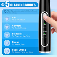 MIONJO Dog Tartar Remover with LED light, improves visibility during at-home teeth cleaning.