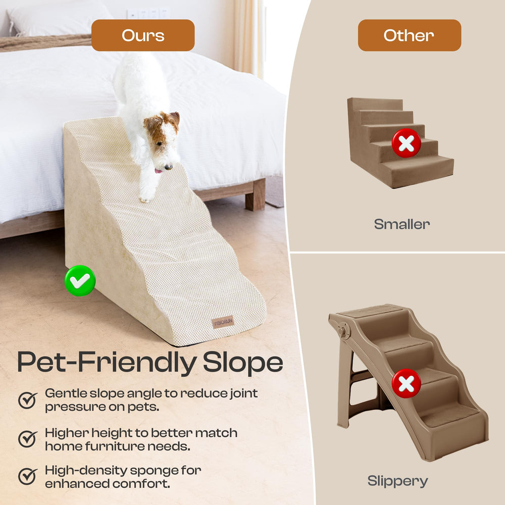Miorun dog stairs anti-slip base keeps steps stable on any floor.