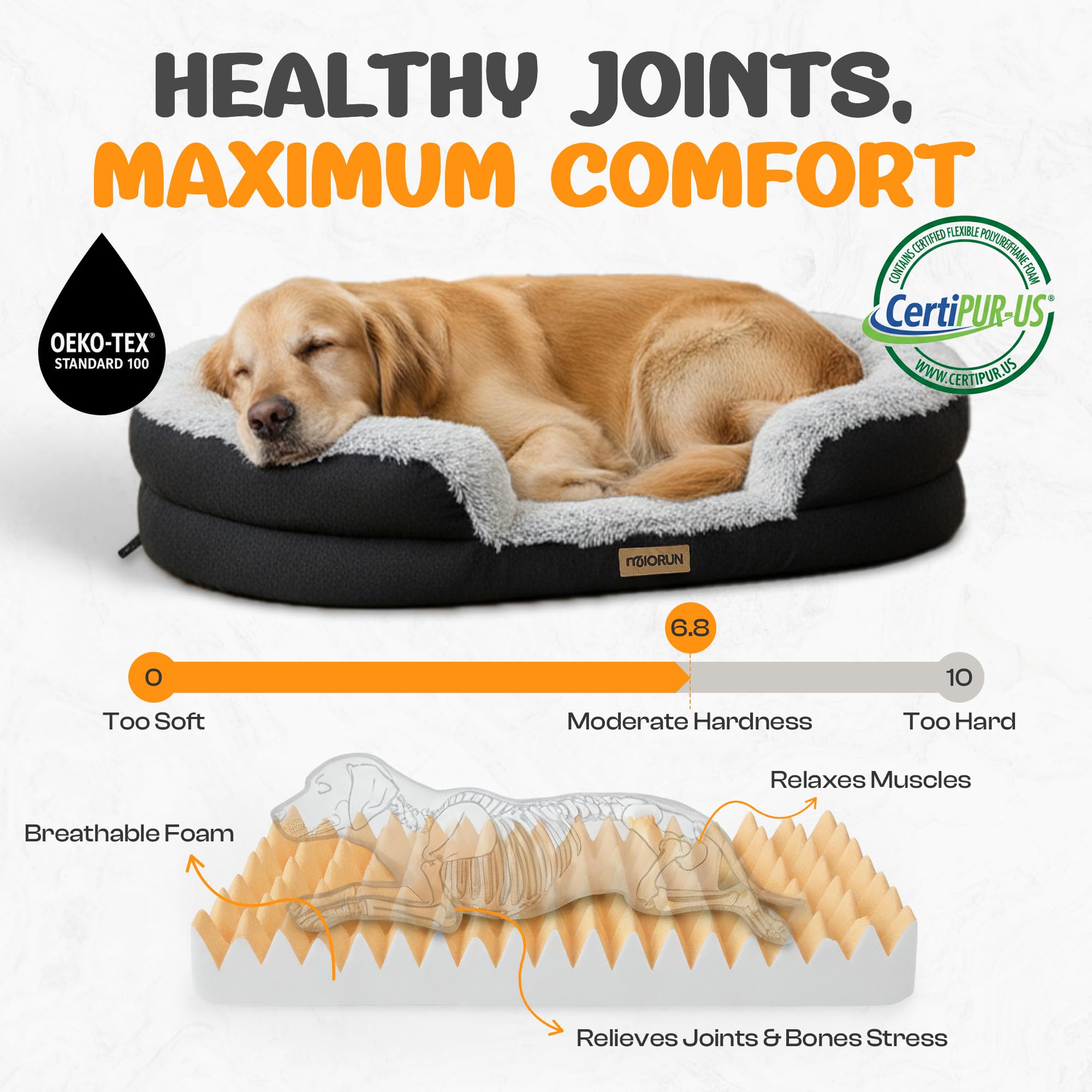Miorun bouclé fabric closeup highlights modern, cozy dog couch appeal.