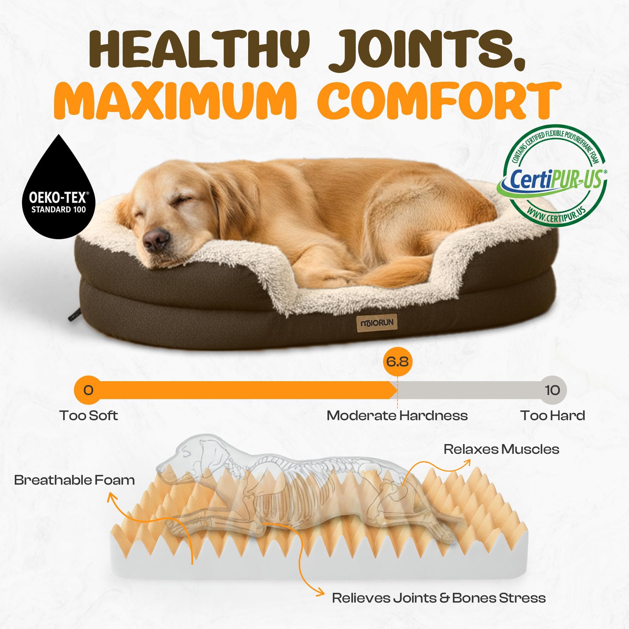 Miorun egg-crate foam base distributes weight for even support during naps