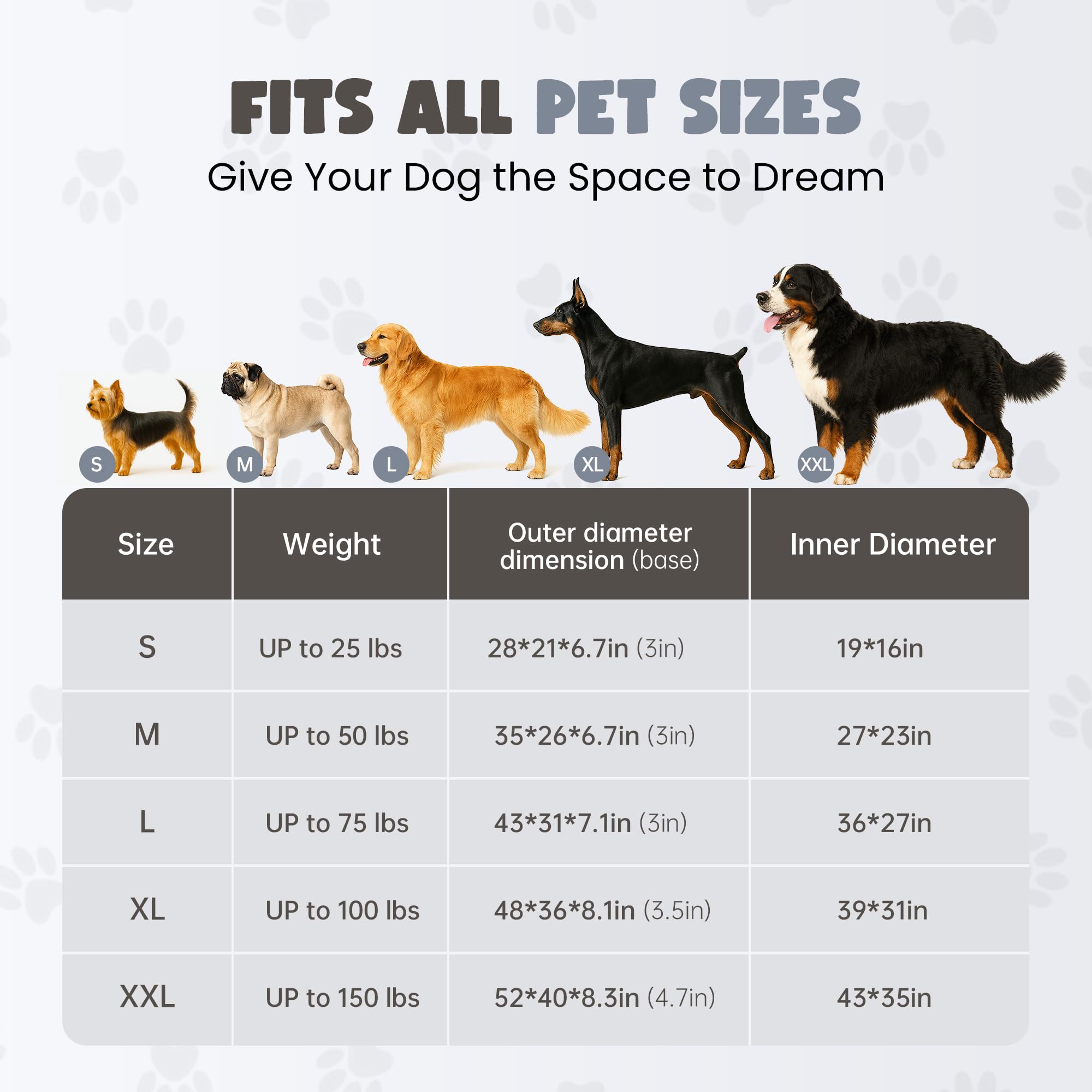 Miorun orthopedic dog bed side bolster emphasizing edge support