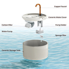 MISFANS ceramic body in beige emphasizes easy cleaning and hygienic surface.