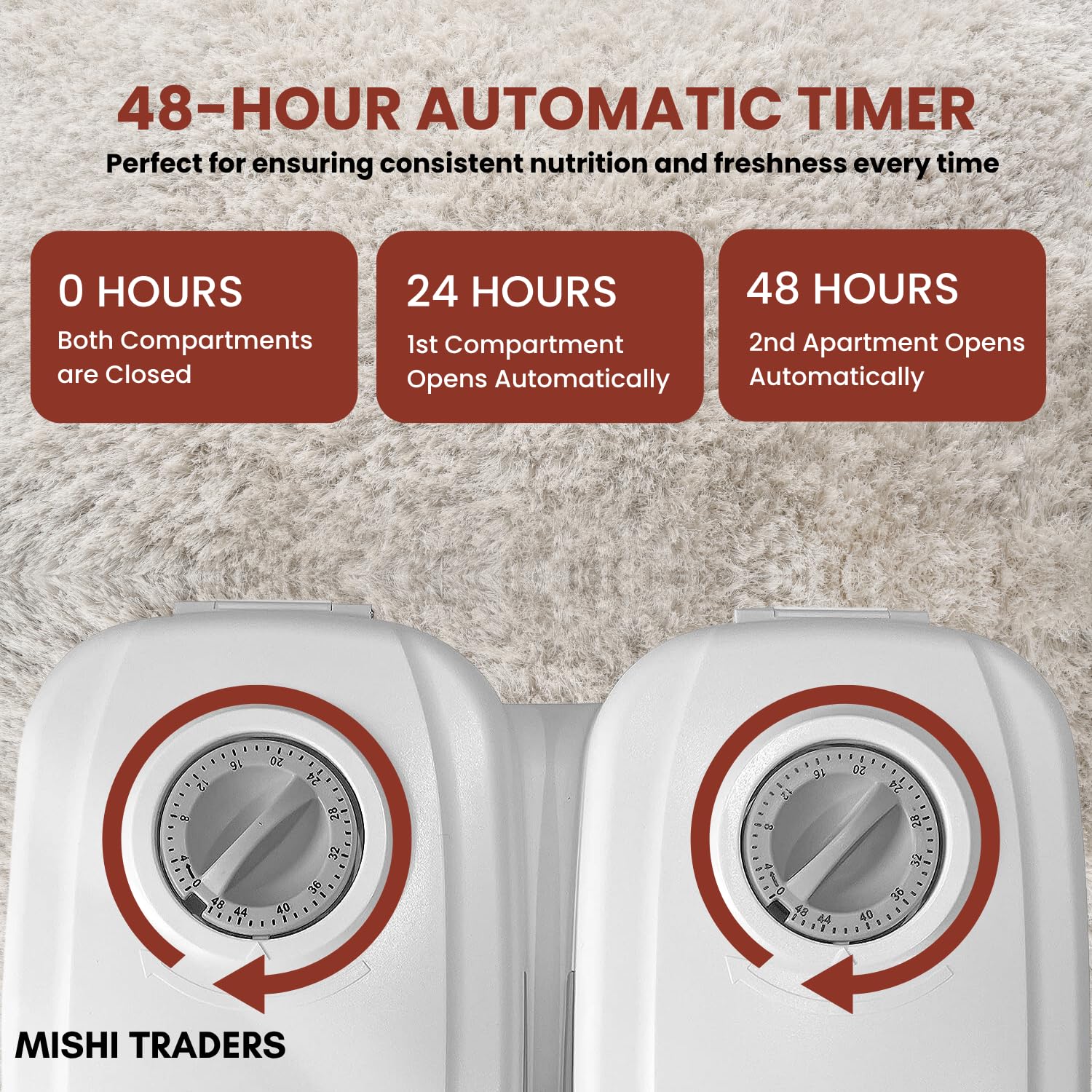 Mishi Traders non-slip base reduces movement during mealtime.