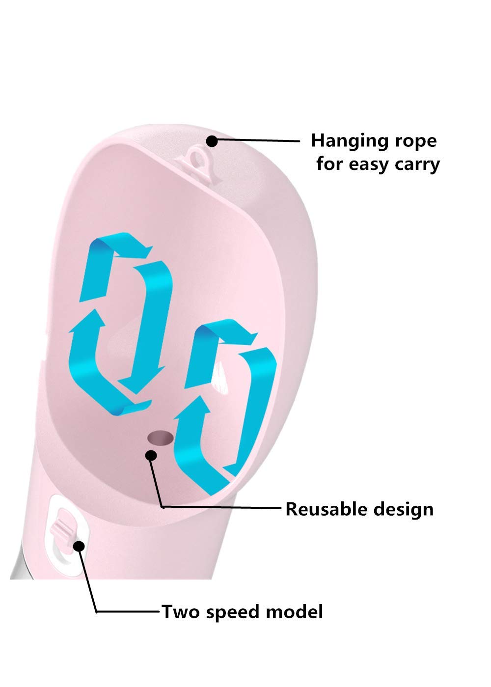 Misthis dog water bottle bowl compact design for one handed feeding