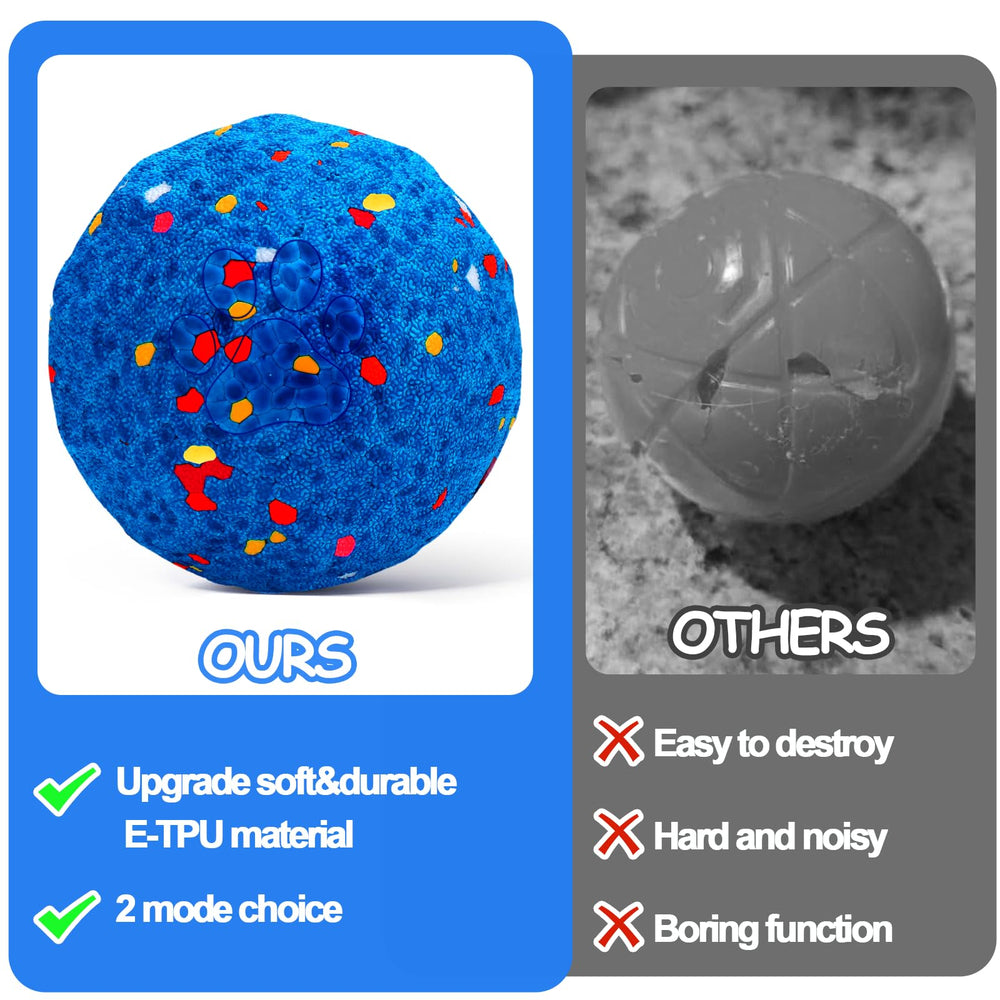 Mity Rain interactive dog toy blue ball in smart mode with motion sensor.