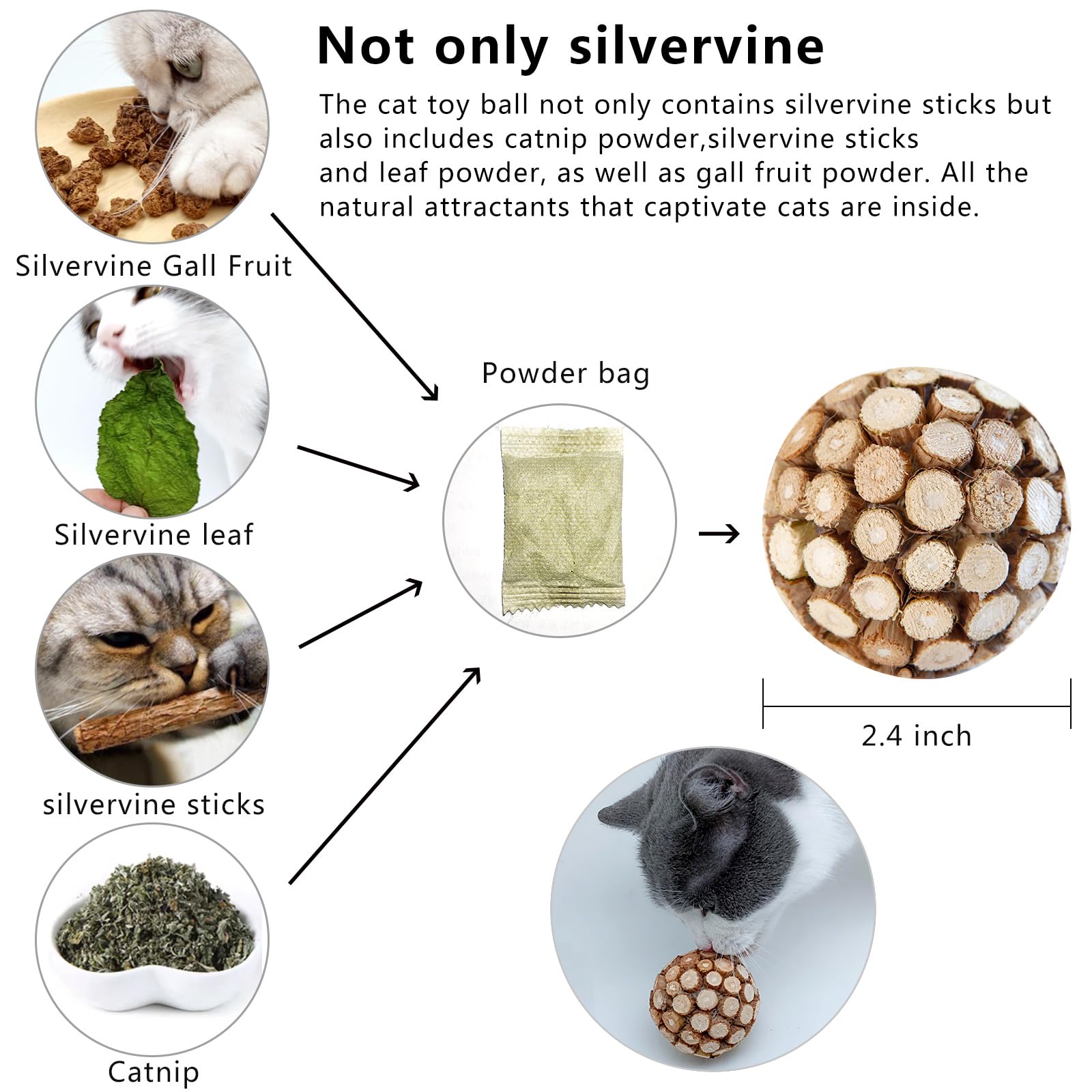 miwoowim cat ball toy with visible gall fruit scent for engaging play