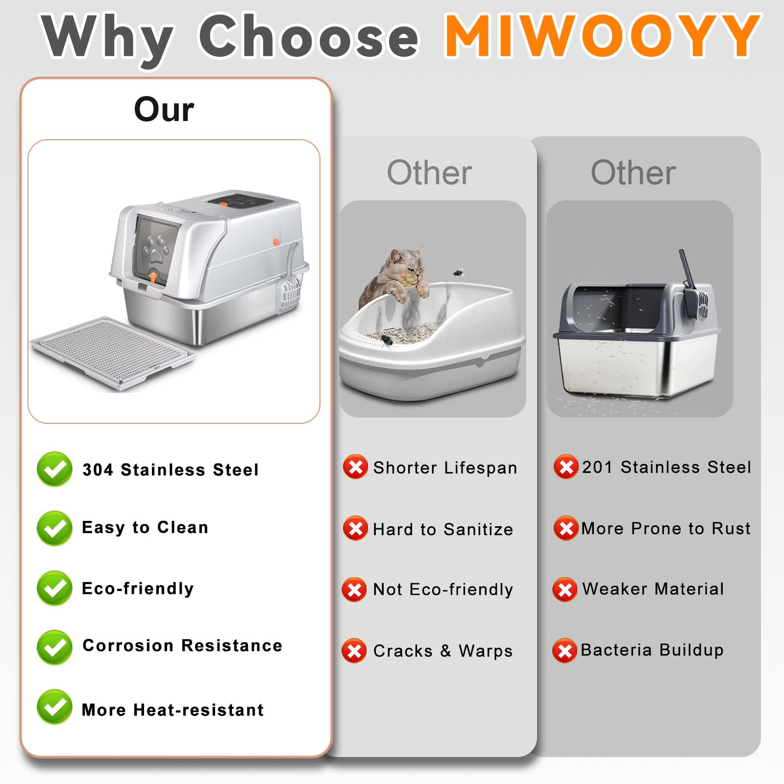 MIWOOYY high walls prevent leaks and litter spills during enthusiastic digging.