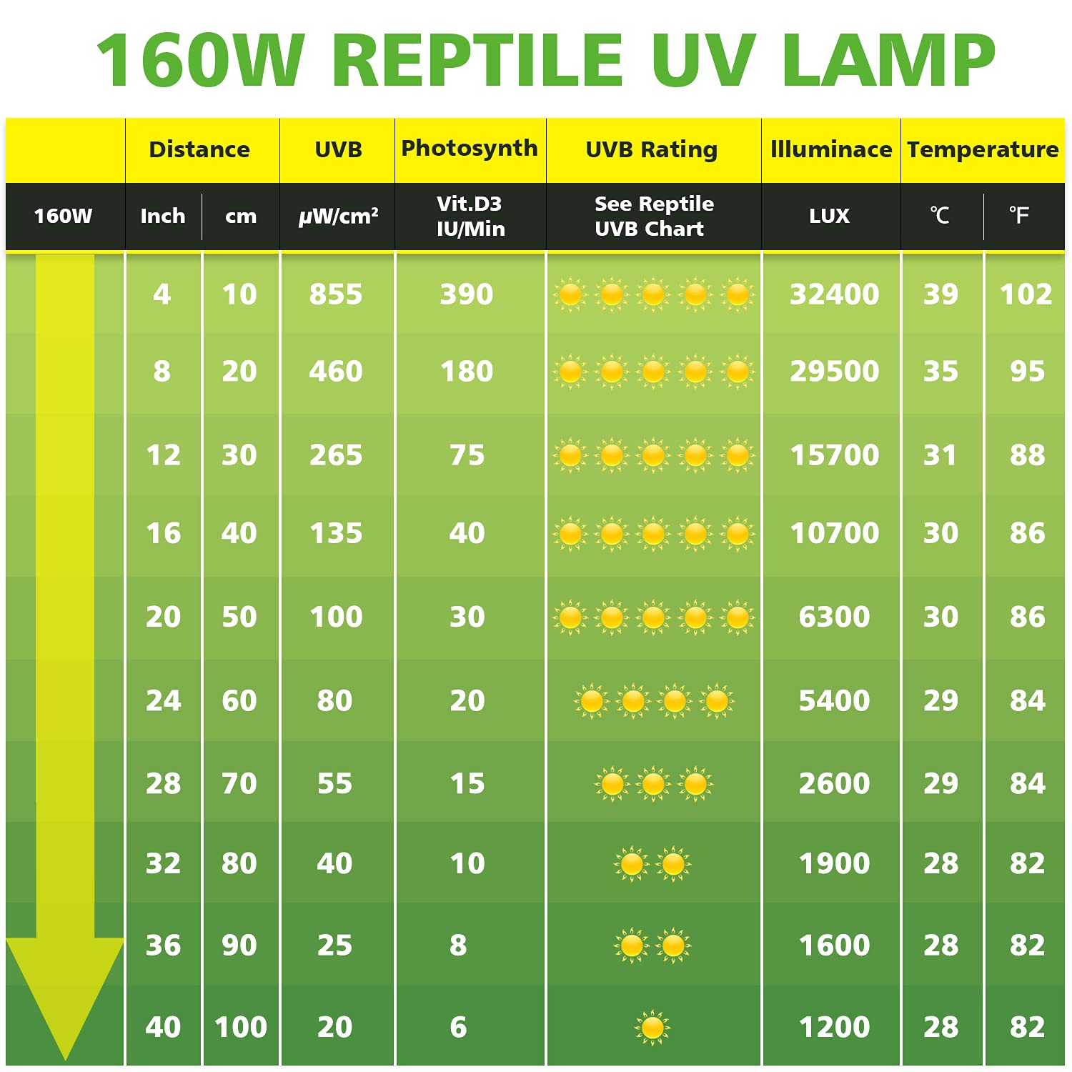 MIXJOY basking-spot lamp for reptiles provides comfortable daytime heat.