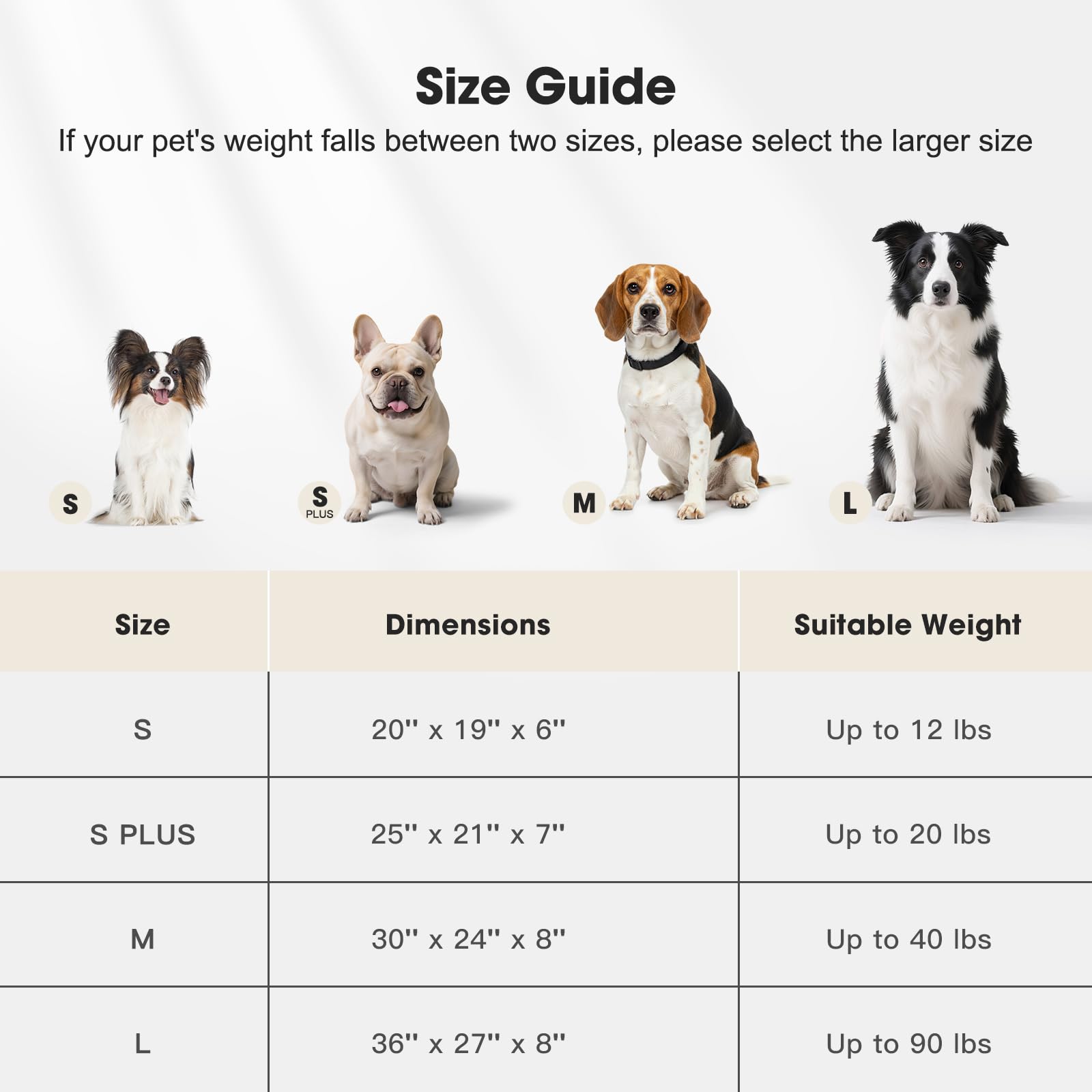 MIXJOY dog bed medium size guide highlighting compatibility for small to large pets.