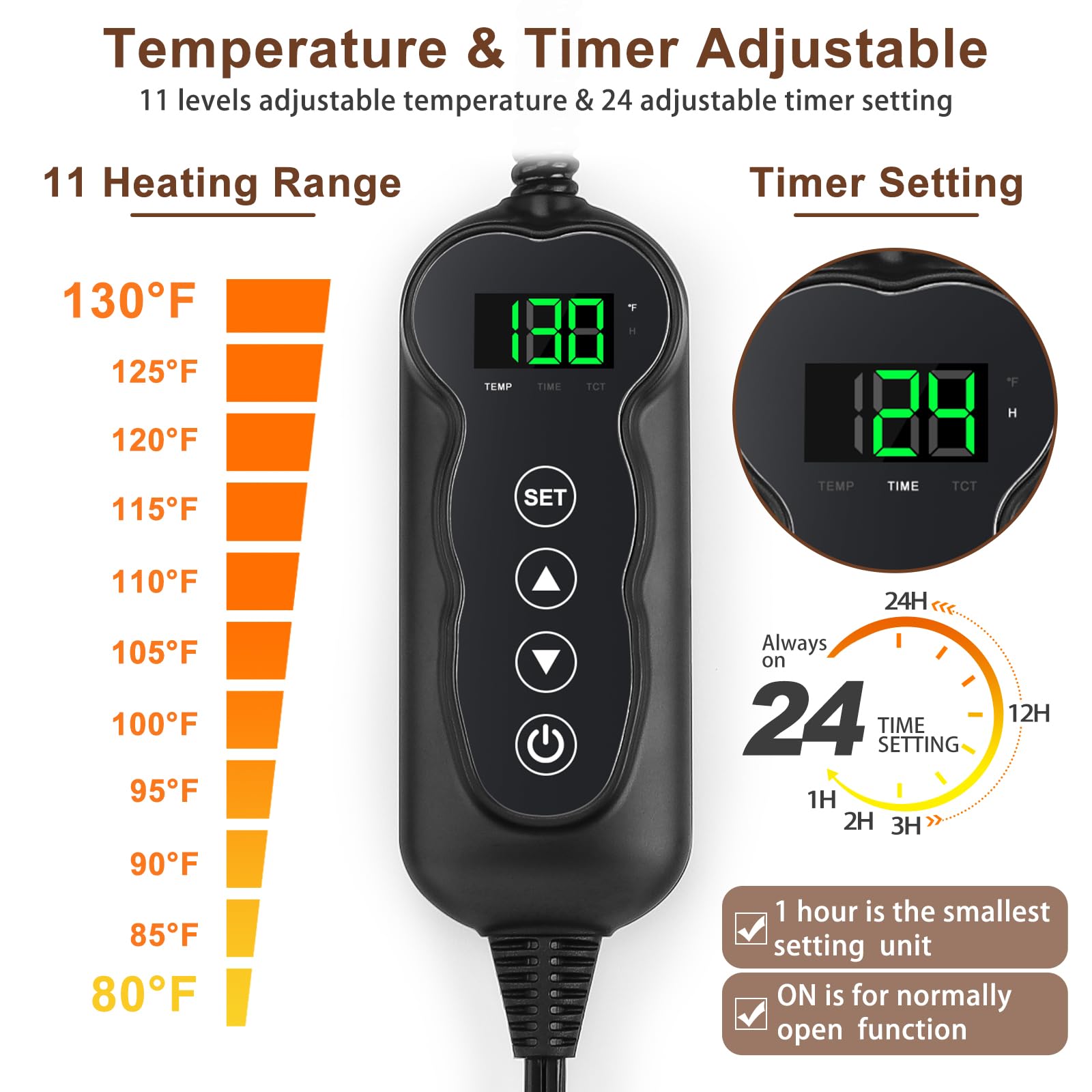 MIXJOY pet heating pad with waterproof cover for easy cleaning