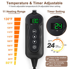 MIXJOY pet heating pad with waterproof cover for easy cleaning