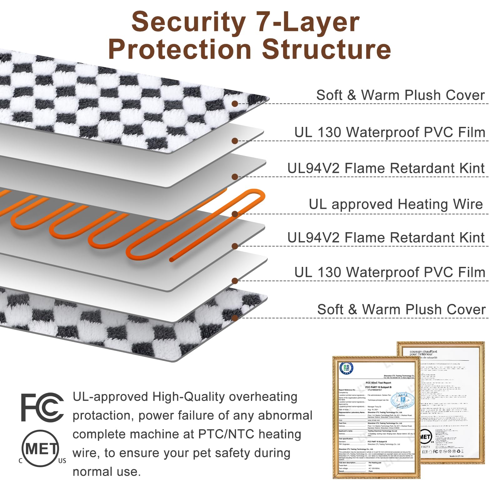 MIXJOY UL-certified heating wire for reliable safety