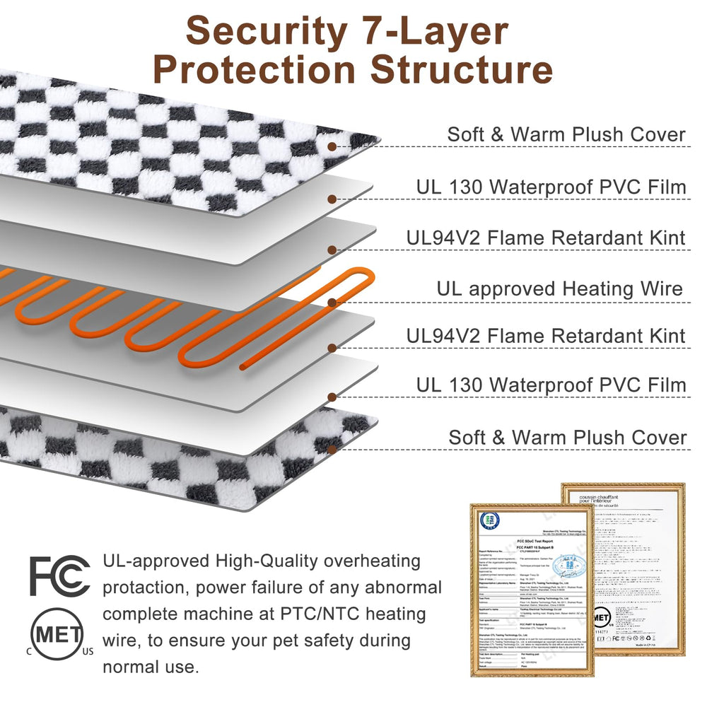 MIXJOY UL-certified heating wire for reliable safety