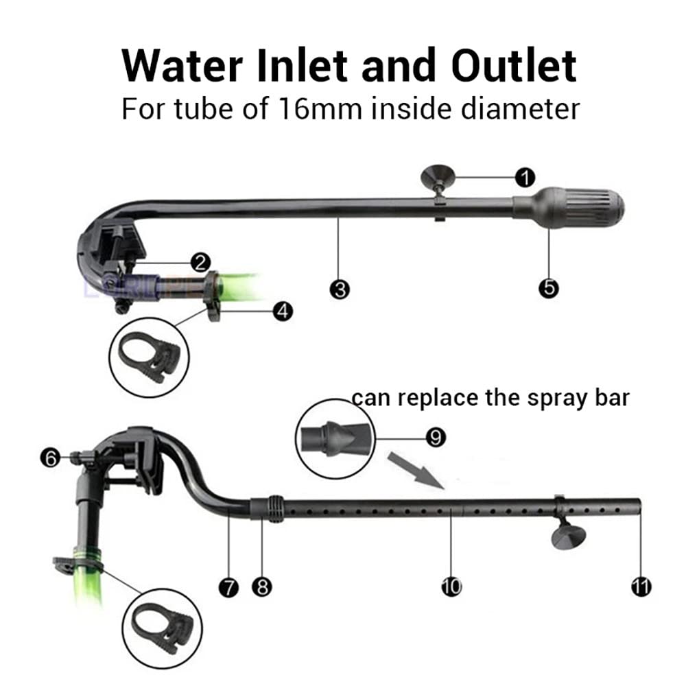 MiOYOOW inlet-outlet tube closeup shows adjustable flow connection for canisters