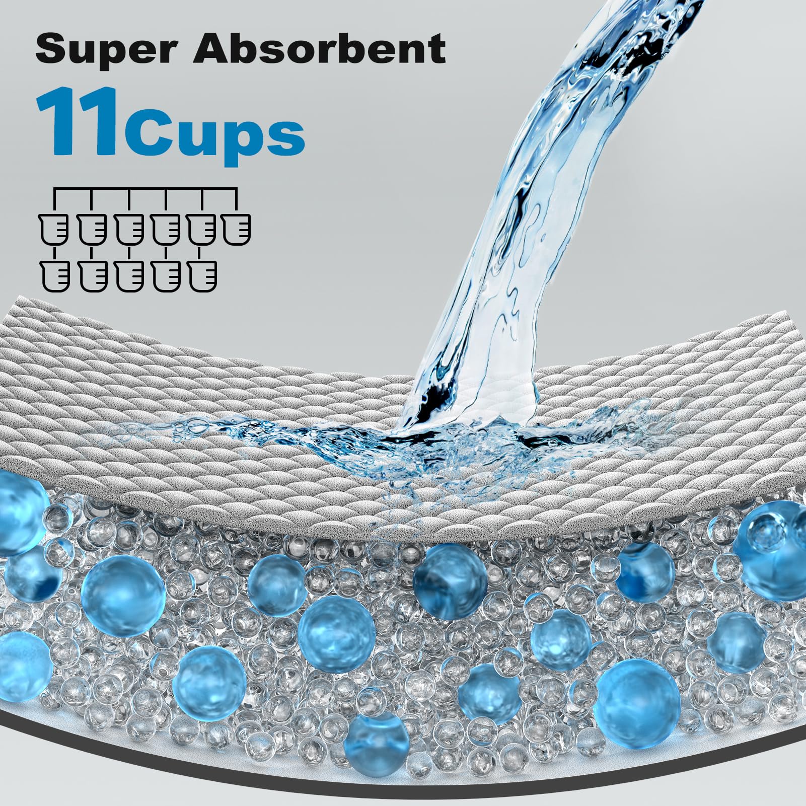 MIZOK non-slip adhesive tabs image highlights secure placement during use