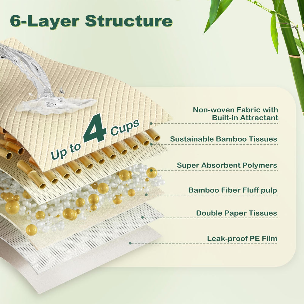 MIZOK absorbent-layer pads lock moisture with gel to prevent leaks.