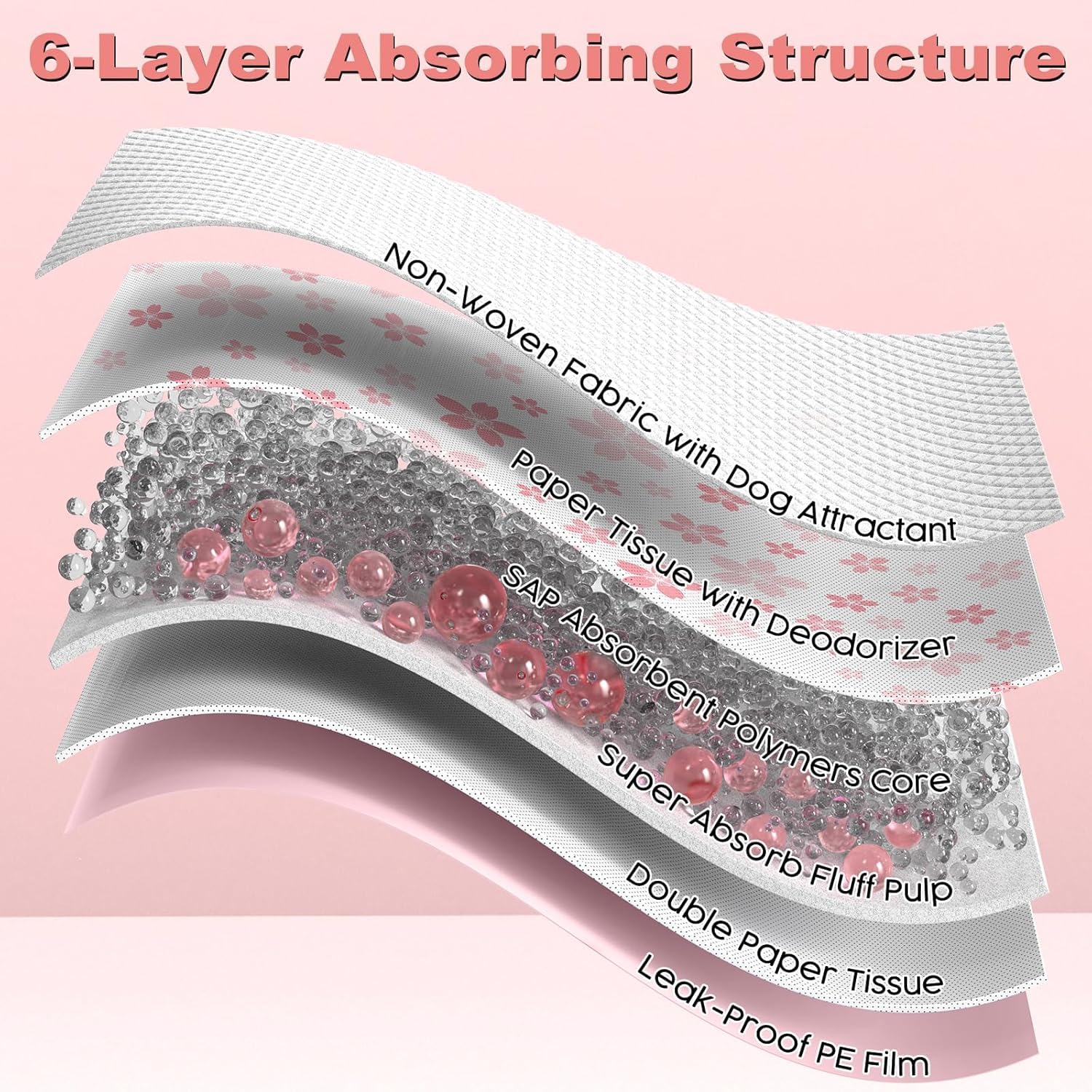 MIZOK FSC-certified paper layer supports eco-conscious product design.