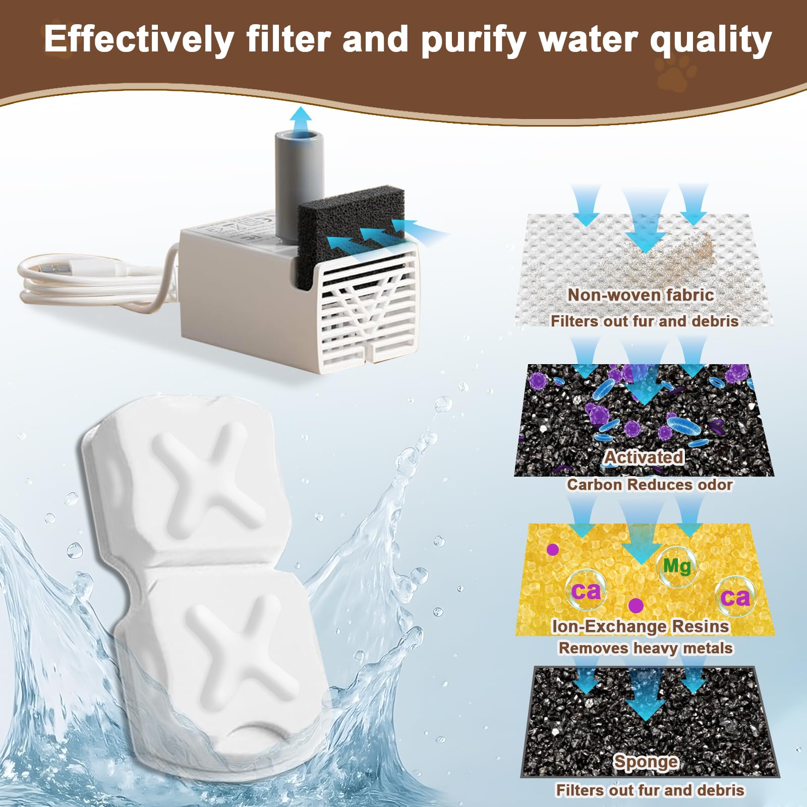 MJYNITE cleaning brush helps quick maintenance and clear flow paths.