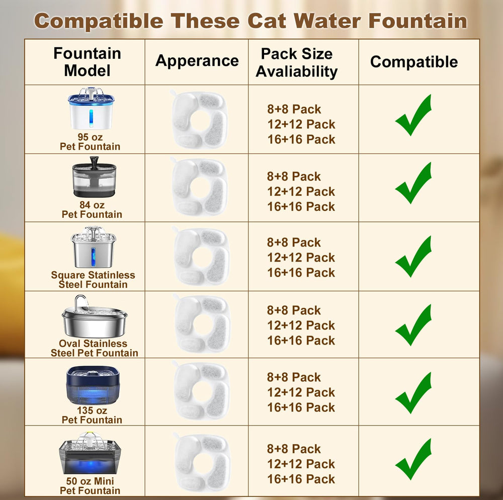 MJYNITE Veken filters brush included for easy fountain cleaning