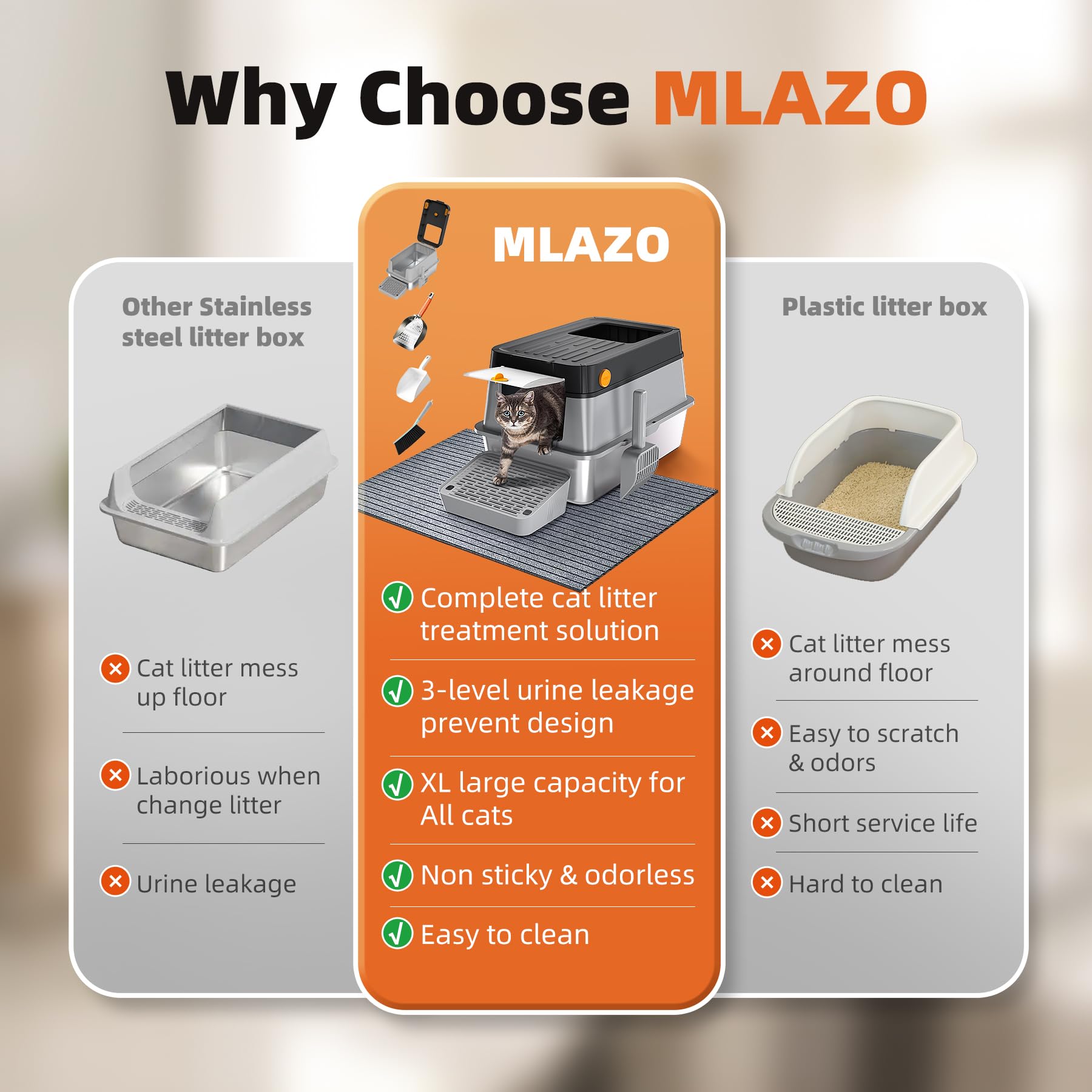 Mlazo stainless-steel base with non-stick surface simplifies cleaning