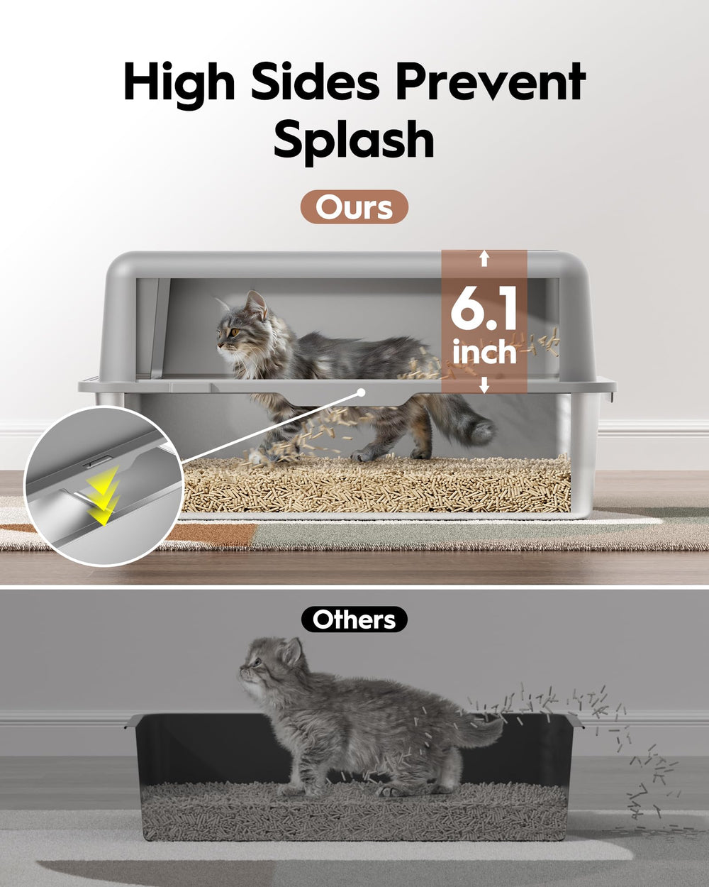 MLIKLU high-sided enclosure reduces scatter while giving cats private space.