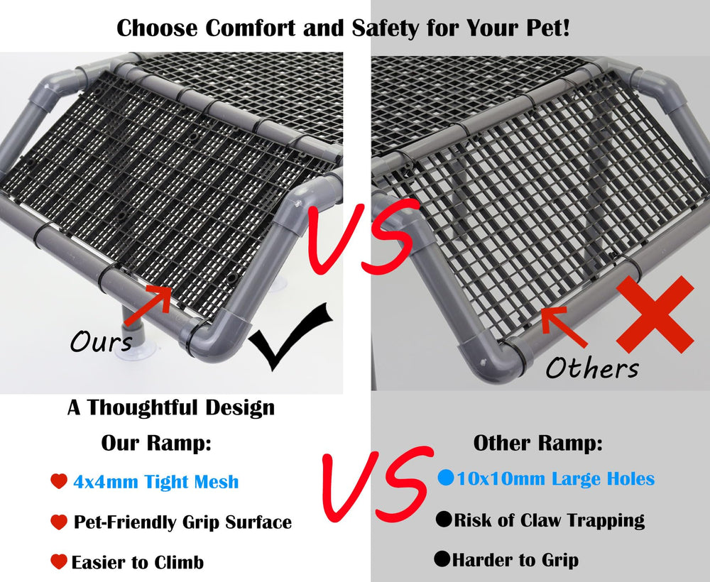 MLONDHSU turtle basking platform perforated ramp material demonstrates drainage and grip.