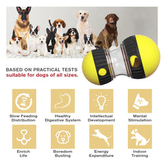 Mloowa dog interactive puzzle side action demonstrates motion and treat release.