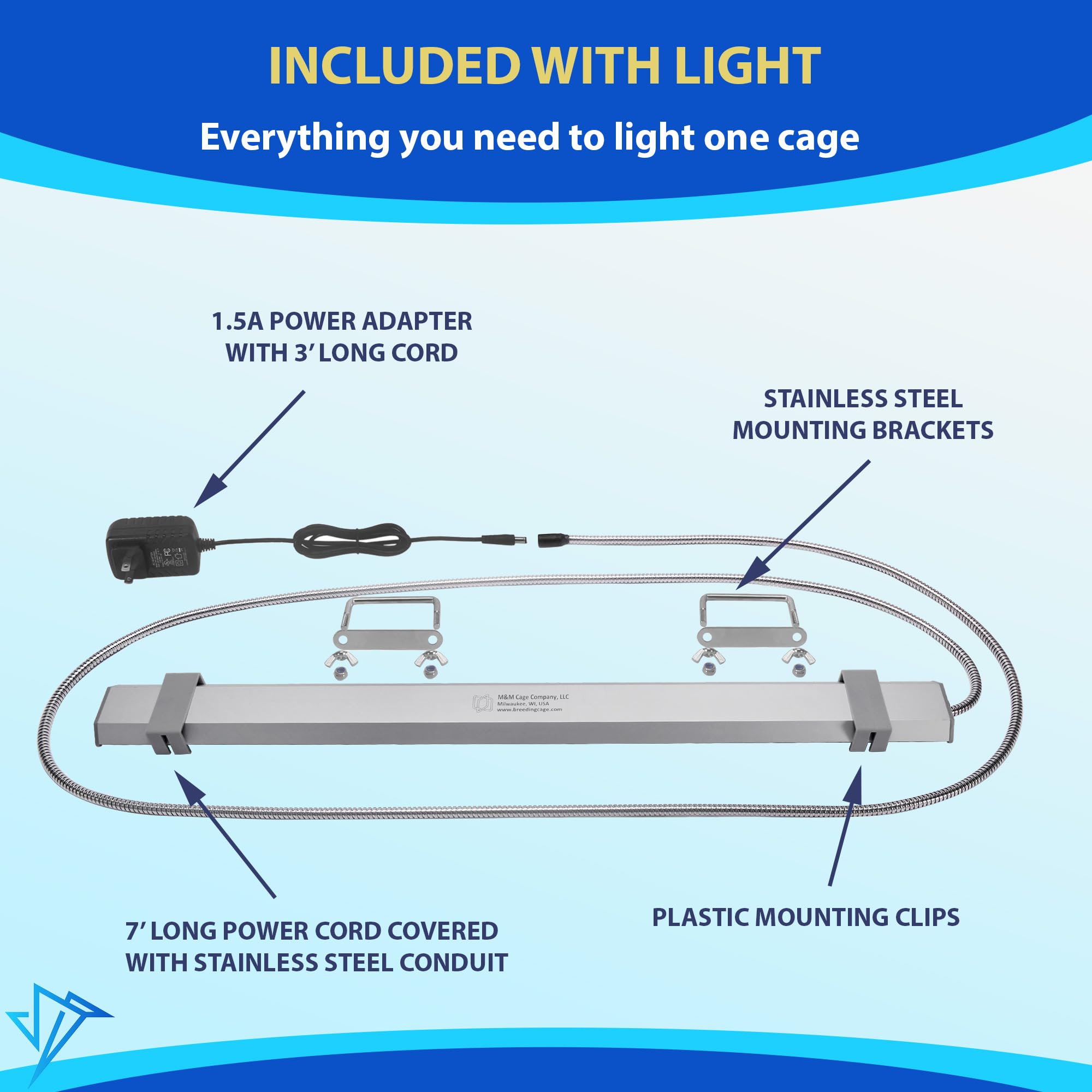 M&M Cage HappBird full-spectrum LED panel with eye-friendly lighting.