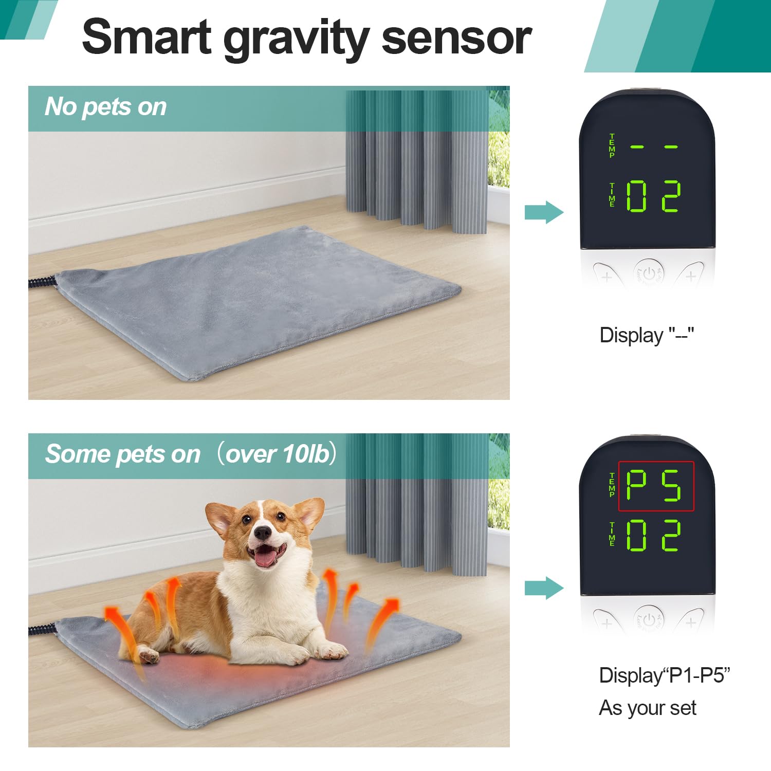M MIMMU induction vs regular mode switch for larger and smaller pets