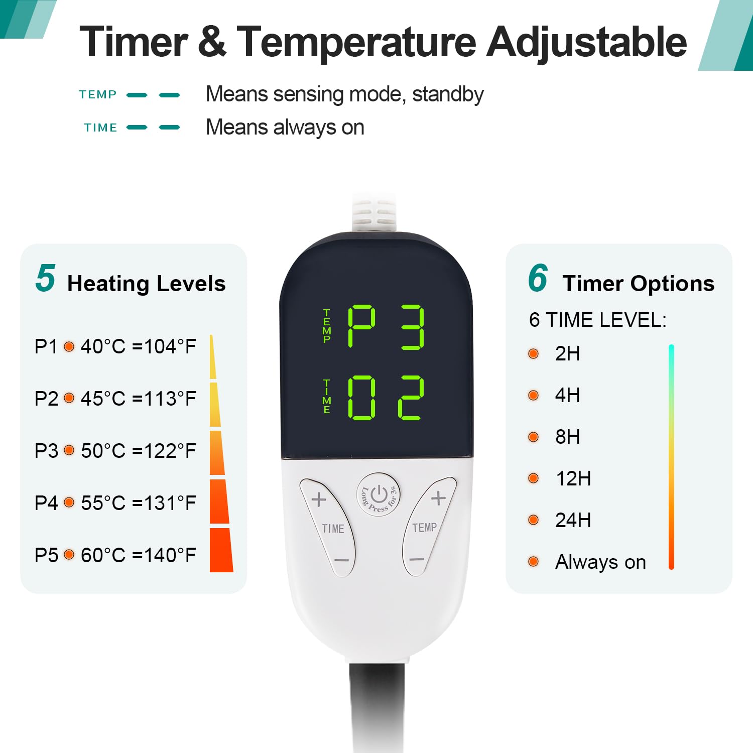 M MIMMU temperature range 104-140f display highlights adjustable heat