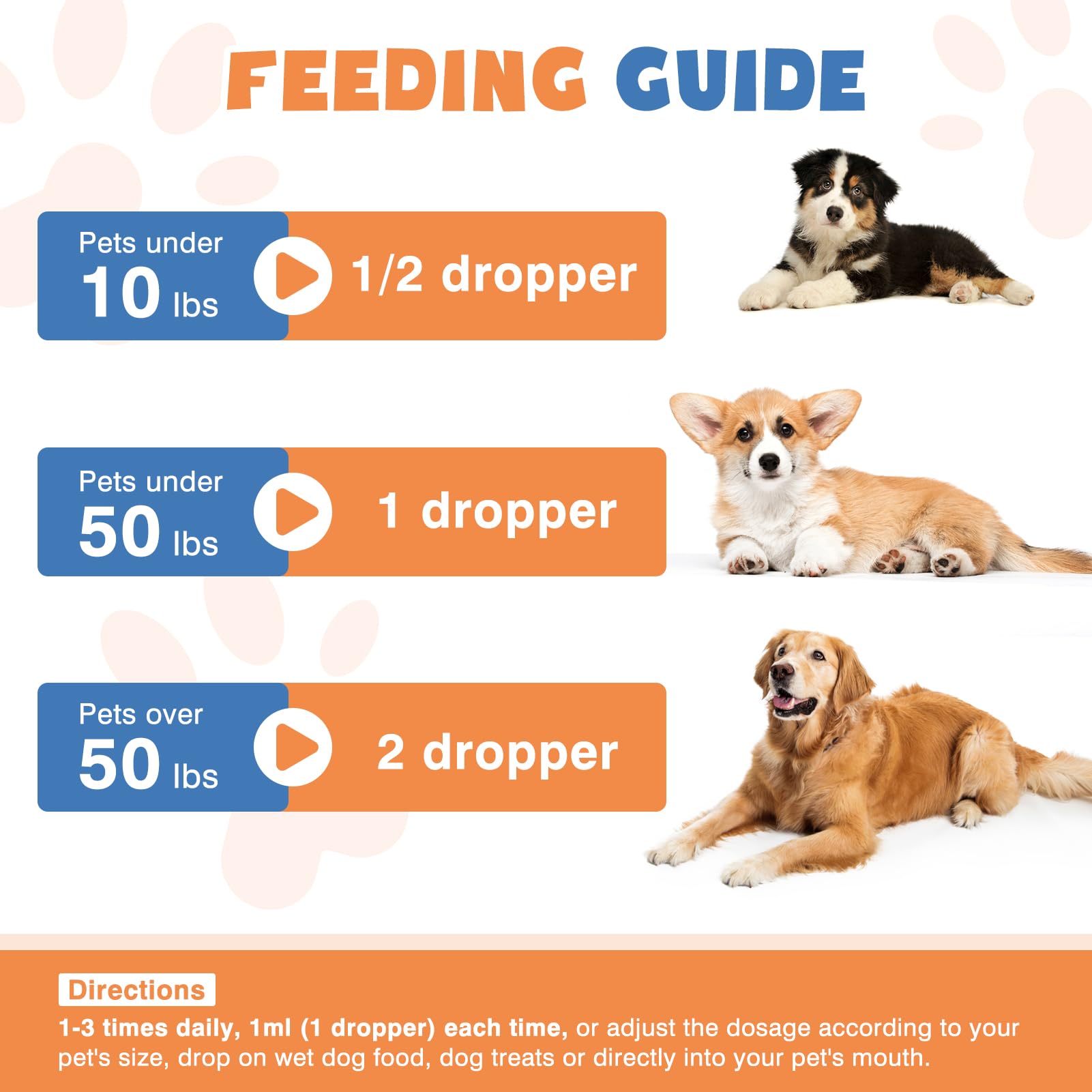 MNQAXZ collagen for dogs packaging displays clear ingredients and trusted branding.