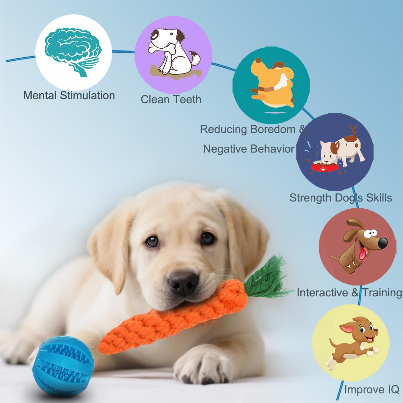 Mnubsrva squeaky-treat-dispensing-ball engages dogs with rewards and problem-solving