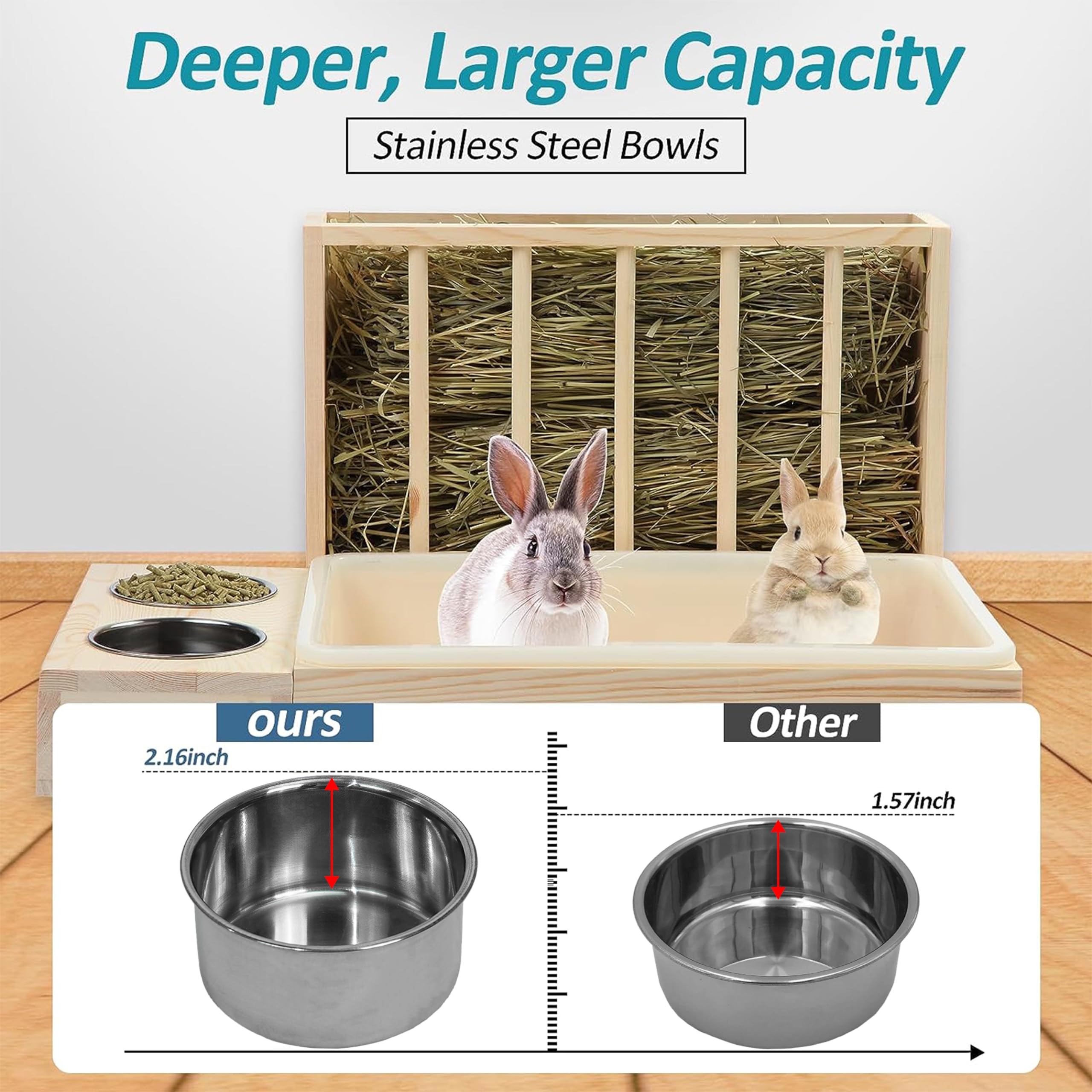 MOBYKE deeper stainless steel bowls prevent spills and keep food contained.