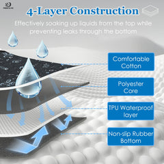 MODESLAB reusable liner being washed; odor-free and chemical-free care