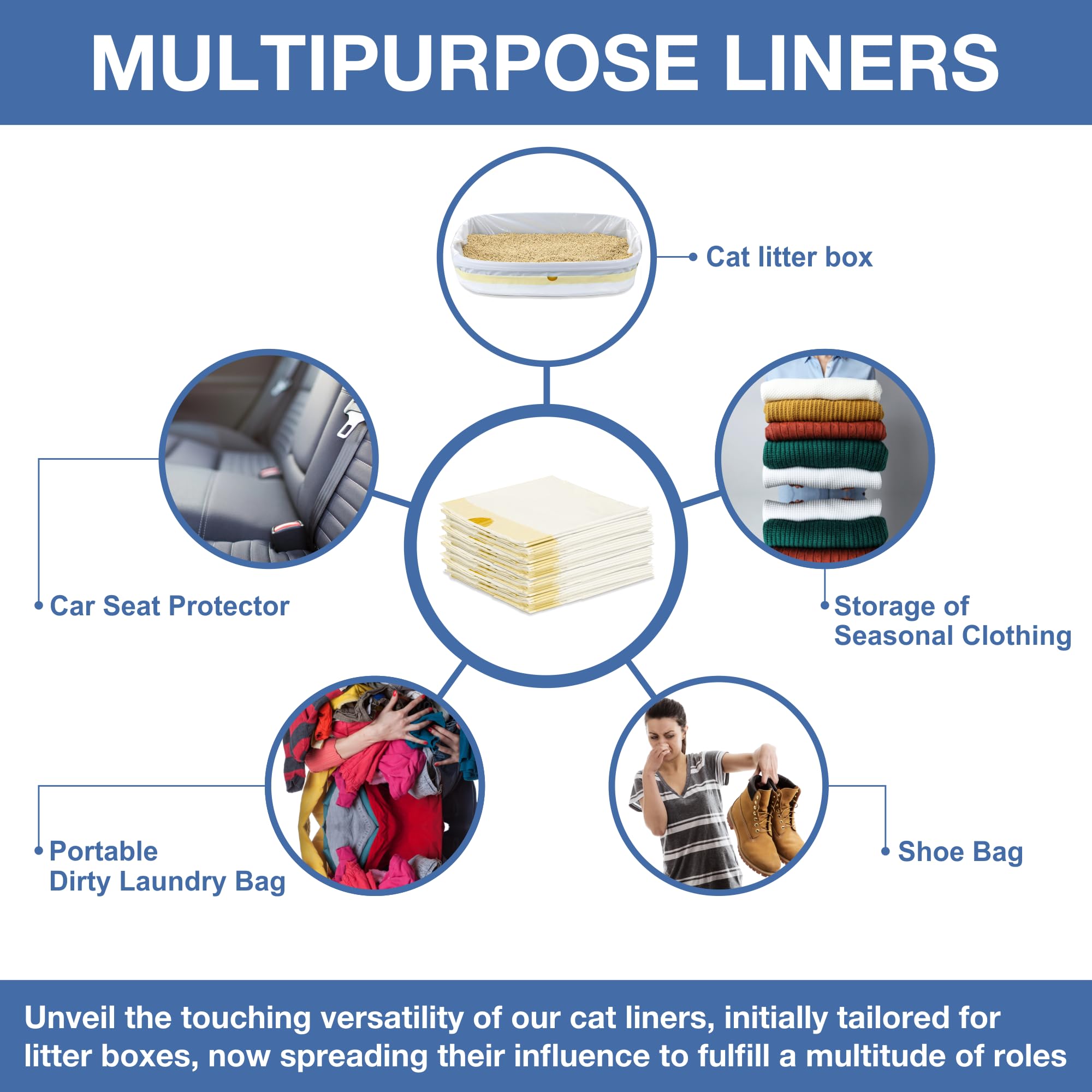 Modish Home Decor 36x18 liner fits standard and XL litter boxes