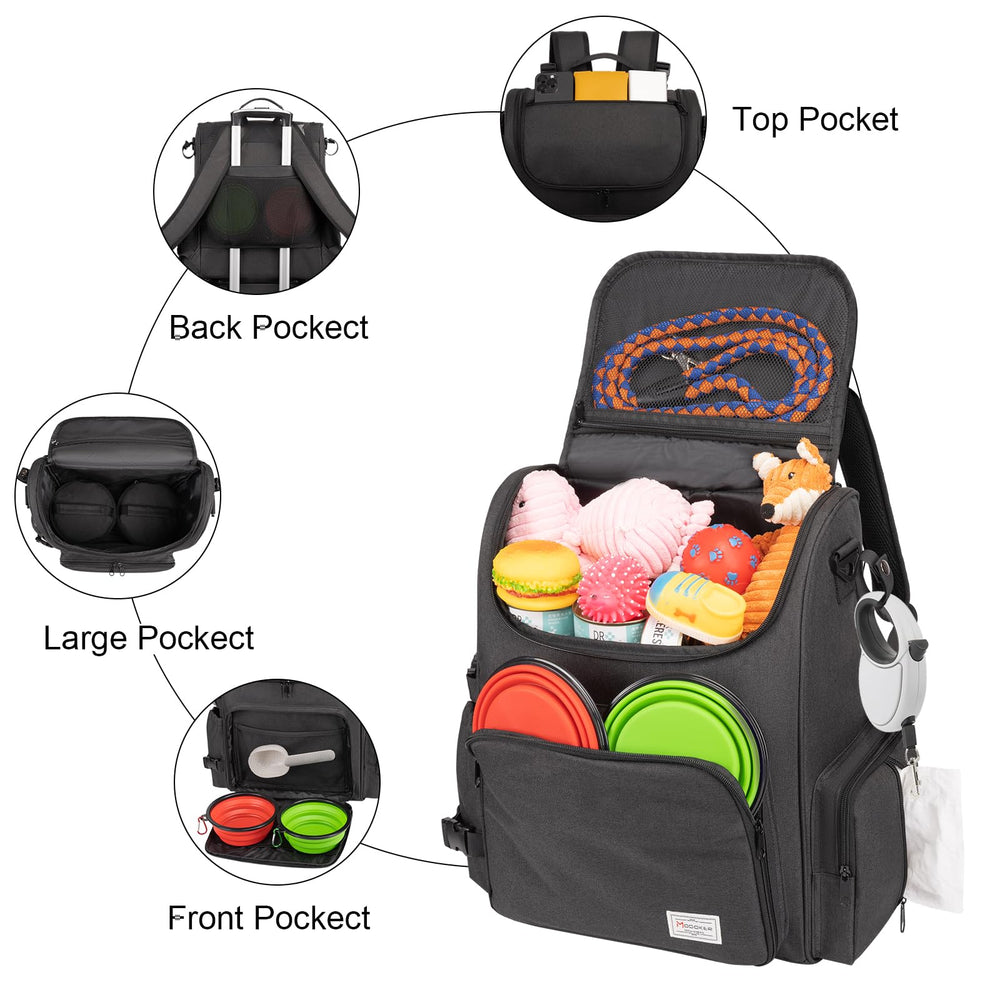Modoker dog travel bag under-seat view demonstrates airline compliance and space efficiency for trips.