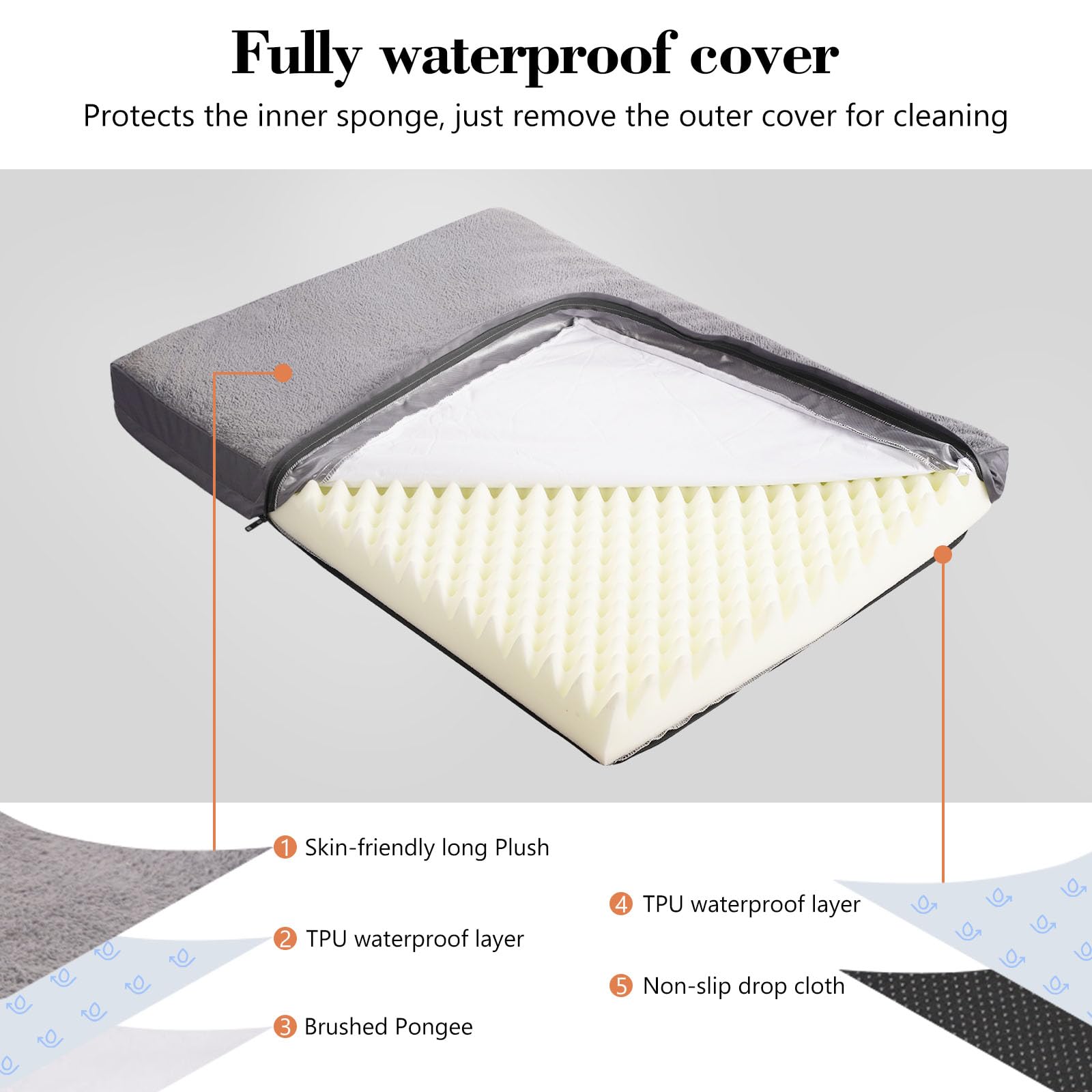 MoeQOassis non-slip bottom prevents movement on slick floors