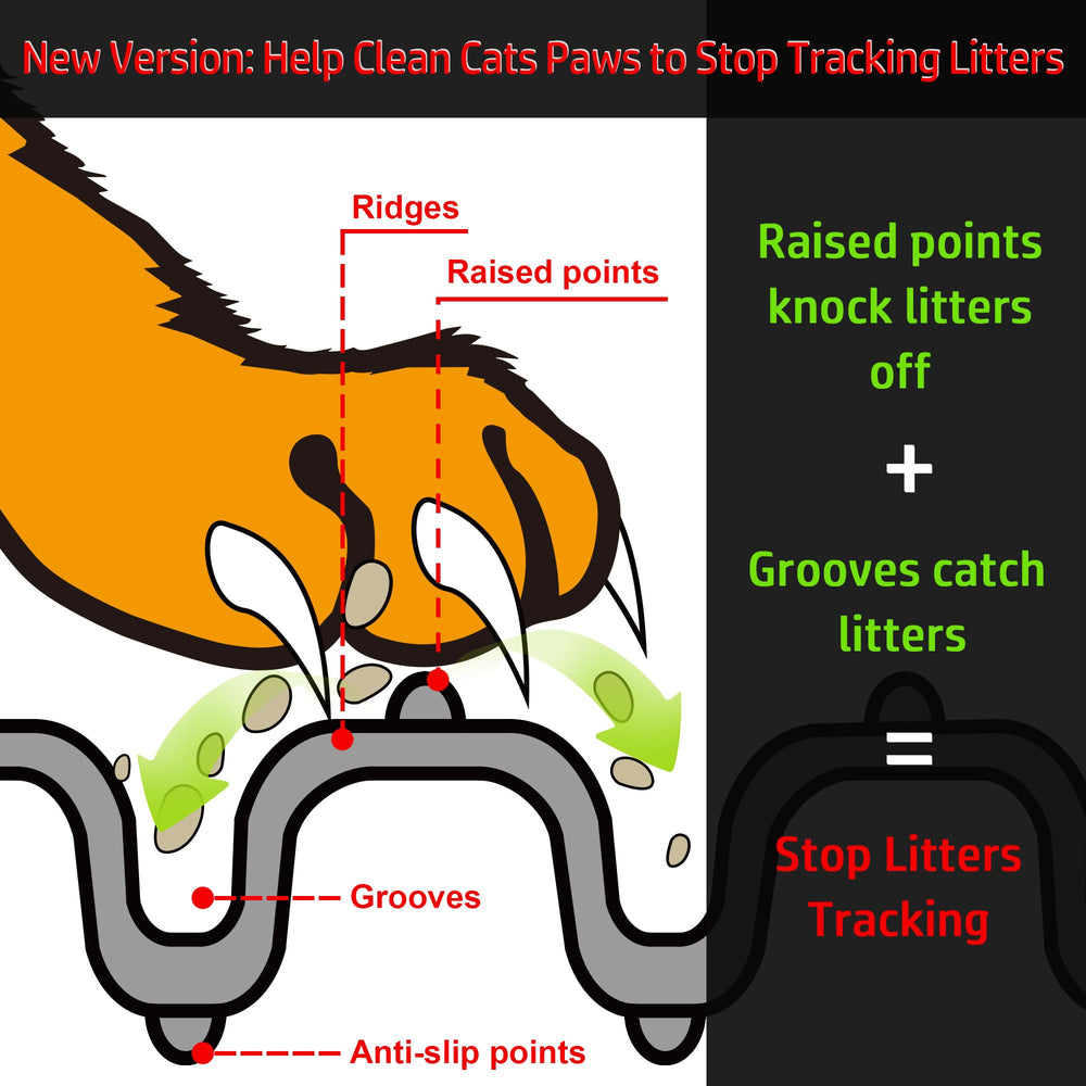 Mofason litter mat with raised points knocks litter off paws for cleaner floors.
