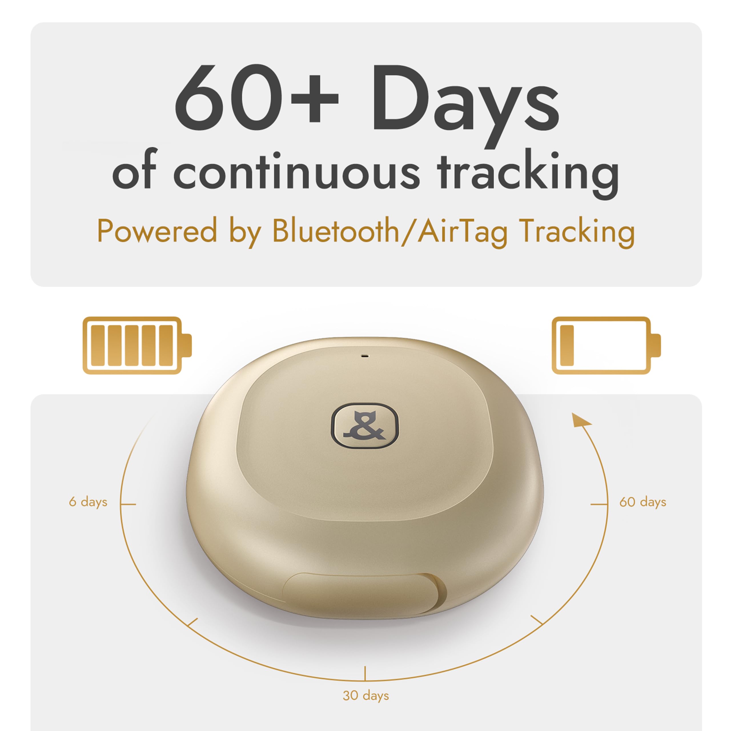 Molly&Cody IP67 waterproof tracker withstands rain and splashes during outdoor adventures.